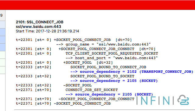 ssl tls tcp 02