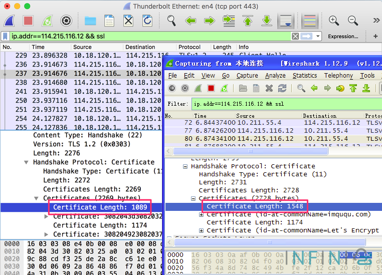 ecc certificate vs rsa certificate