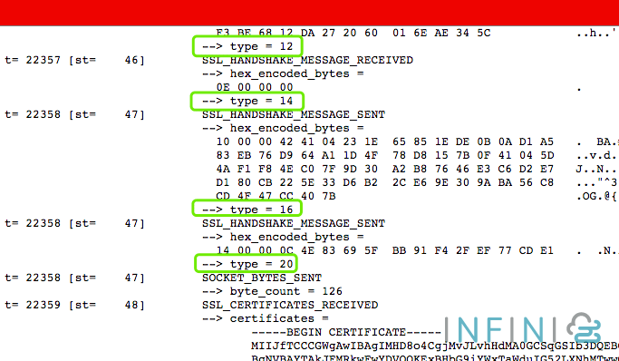 ssl tls tcp 04